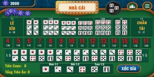 Người chơi xác định cấu trúc cầu để áp dụng chiến thuật phù hợp